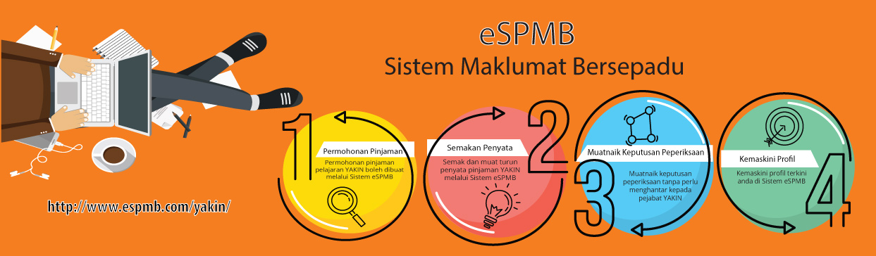 eSPMB Pinjaman YAKIN 2021 @ Yayasan Kelantan